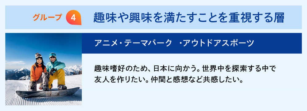 グループ4:趣味や興味を満たすことを重視する層