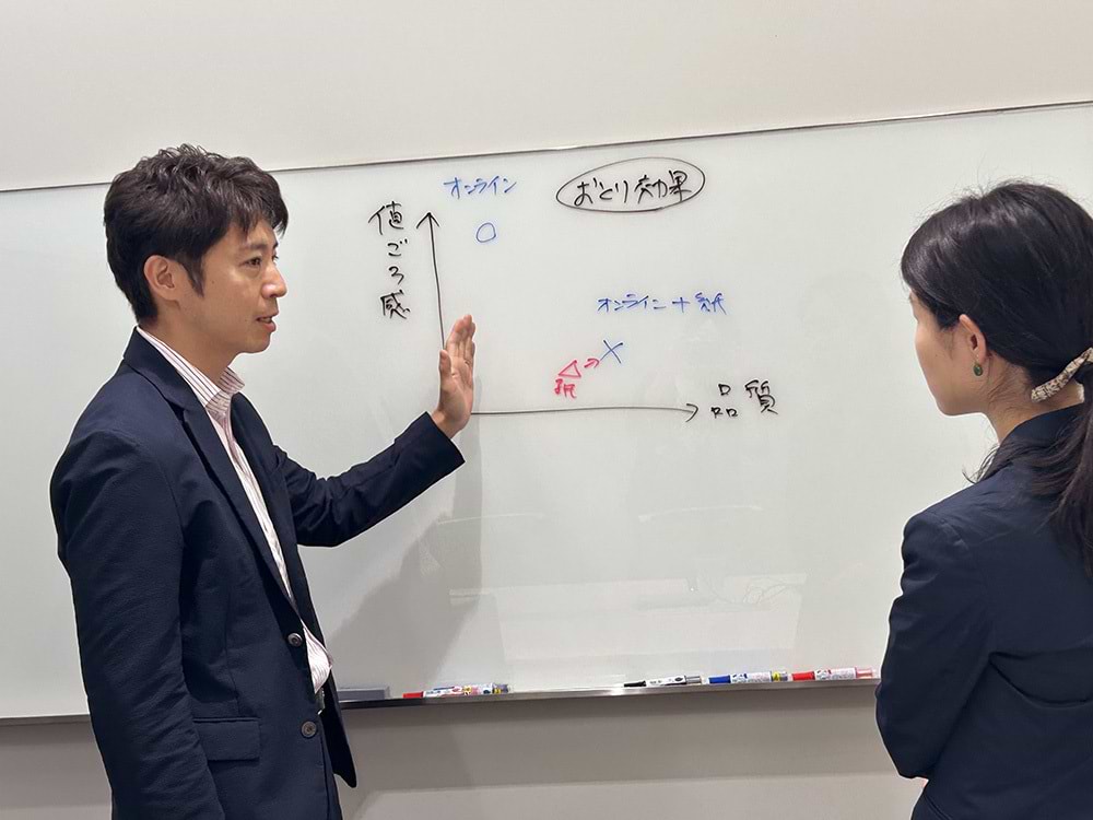 安田氏