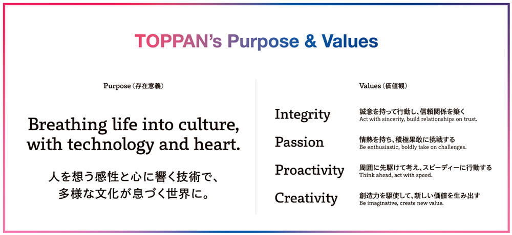 toppan