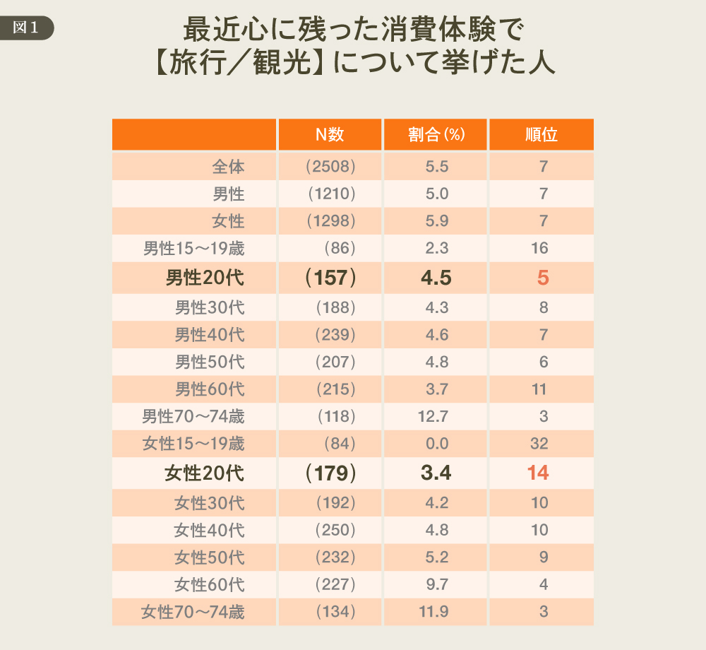 DDD#25_図版01