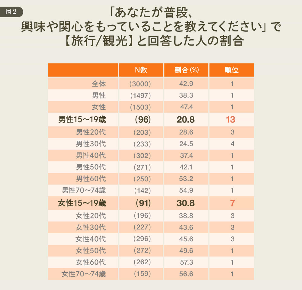 DDD#25_図版02