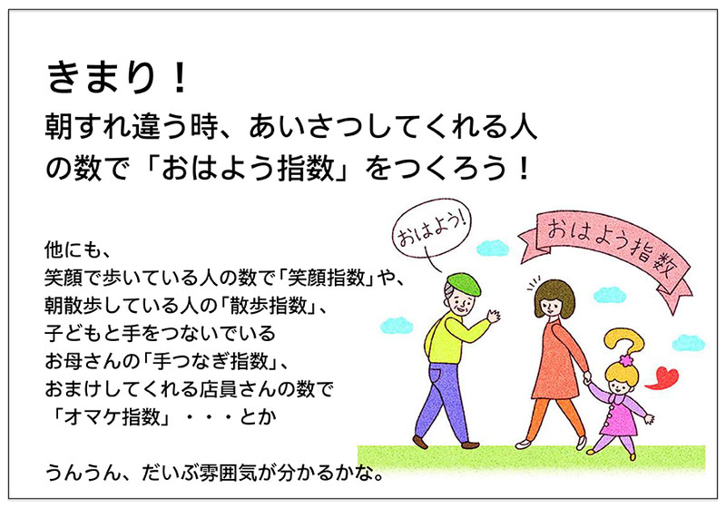 きまり！ 朝すれ違う時、あいさつしてくれる人の数で「おはよう指数」をつくろう！   他にも、 笑顔で歩いている人の数で「笑顔指数」や、 朝散歩している人の「散歩指数」、 子どもと手をつないでいる お母さんの「手つなぎ指数」、 おまけしてくれる店員さんの数で 「オマケ指数」・・・とか  うんうん、だいぶ雰囲気が分かるかな。