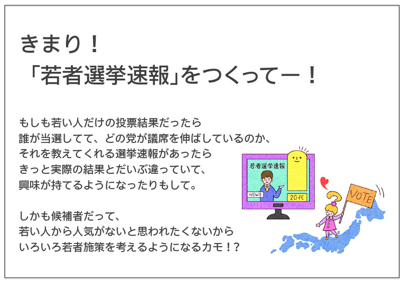 きまり！ 「若者選挙速報」をつくってー！  もしも若い人だけの投票結果だったら 誰が当選してて、どの党が議席を伸ばしているのか、 それを教えてくれる選挙速報があったら きっと実際の結果とだいぶ違っていて、 興味が持てるようになったりもして。  しかも候補者だって、 若い人から人気がないと思われたくないから いろいろ若者施策を考えるようになるカモ！？