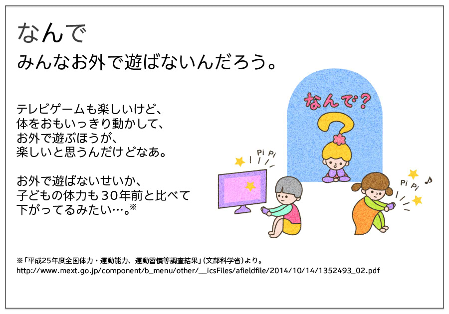 なんで みんなお外で遊ばないんだろう。   テレビゲームも楽しいけど、 体をおもいっきり動かして、 お外で遊ぶほうが、 楽しいと思うんだけどなあ。  お外で遊ばないせいか、 子どもの体力も３０年前と比べて 下がってるみたい…。    ※「平成25年度全国体力・運動能力、運動習慣等調査結果」（文部科学省）より。 http://www.mext.go.jp/component/b_menu/other/ __icsFiles/afieldfile/2014/10/14/1352493_02.pdf