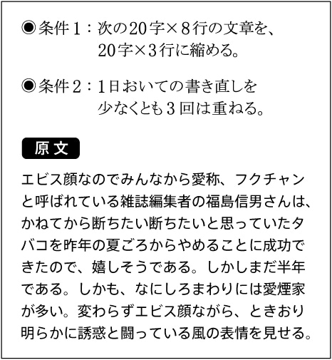 ●条件１：次の20字×８行の文章を、20字×３行に縮める。 ●条件２：１日おいての書き直しを、少なくとも３回は重ねる。【原文】エビス顔なのでみんなから愛称、フクチャン と呼ばれている雑誌編集者の福島信男さんは、かねてから断ちたい断ちたいと思っていたタバコを昨年の夏ごろからやめることに成功できたので、嬉しそうである。しかしまだ半年である。しかも、なにしろまわりには愛煙家 が多い。変わらずエビス顔ながら、ときおり明らかに誘惑と闘っている風の表情を見せる。