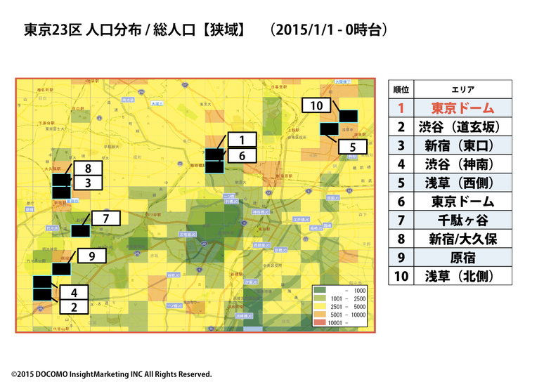 東京23区人口分布／総人口（狭域）