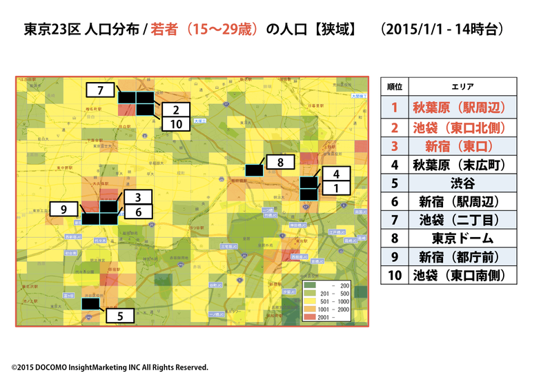 東京23区人口分布/若者（15～29歳）の人口（狭域）